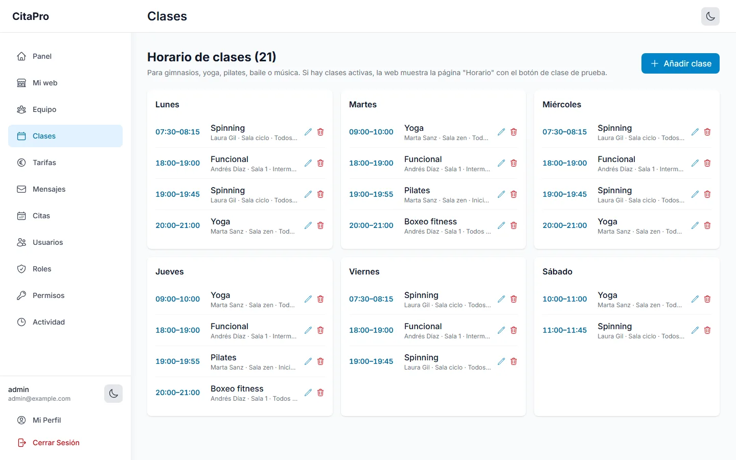 Panel: clases